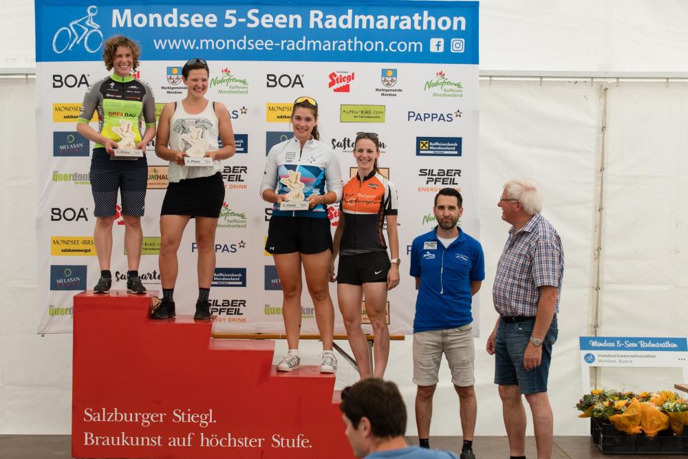 Mondsee-Radmarathon543