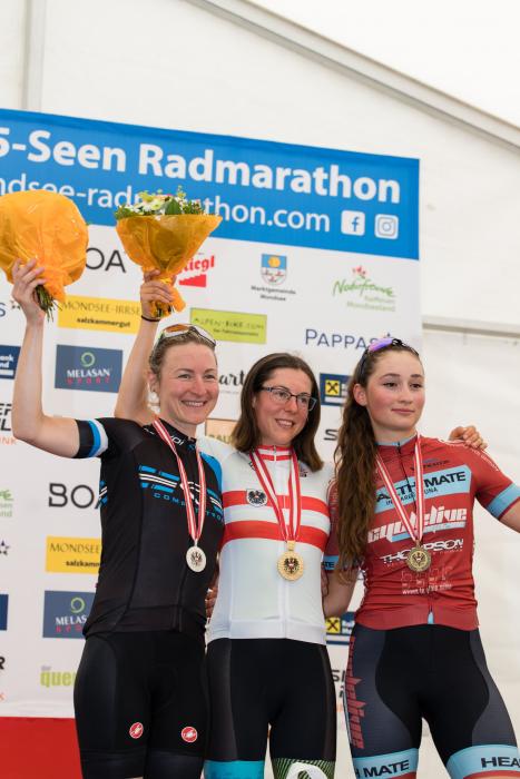 Mondsee-Radmarathon561