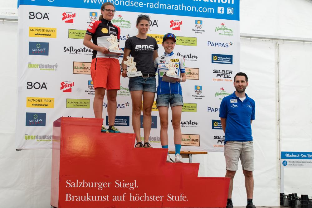 Mondsee-Radmarathon589
