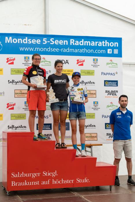 Mondsee-Radmarathon590